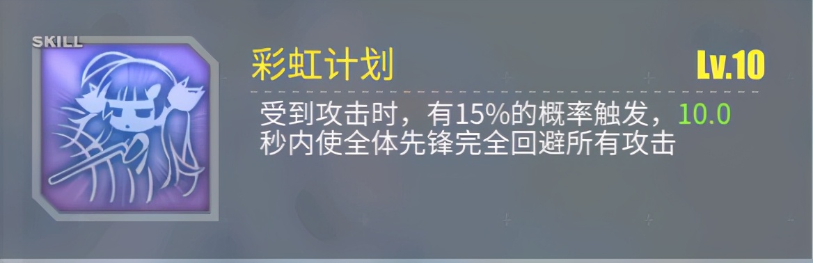碧蓝航线攻击顺序,碧蓝航线十大技能