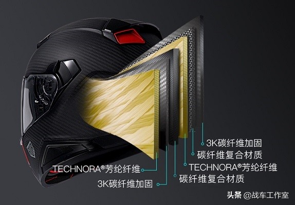 arai头盔质量问题,arai头盔代购安全吗