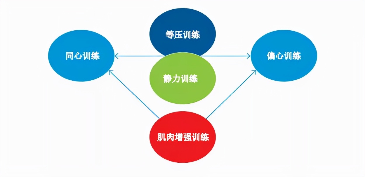 深圳王之者足球培训中心,王之者足球俱乐部体验课