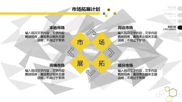 股权融资流程完整版,股权融资计划书资料表