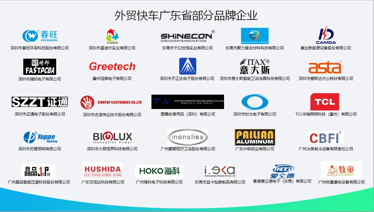 外贸网站谷歌优化推广,外贸google开发客户技巧