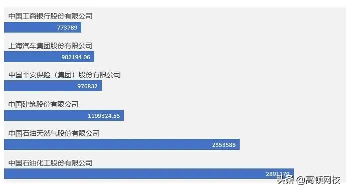 怎么生成带有公司名字的效果图,两个公司名字排版效果图