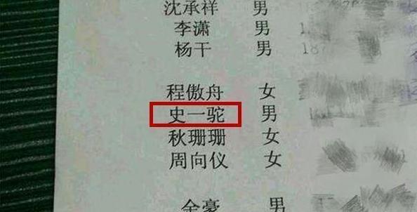 给宝宝起名有哪些讲究或者忌讳,宝宝取名真的有讲究吗