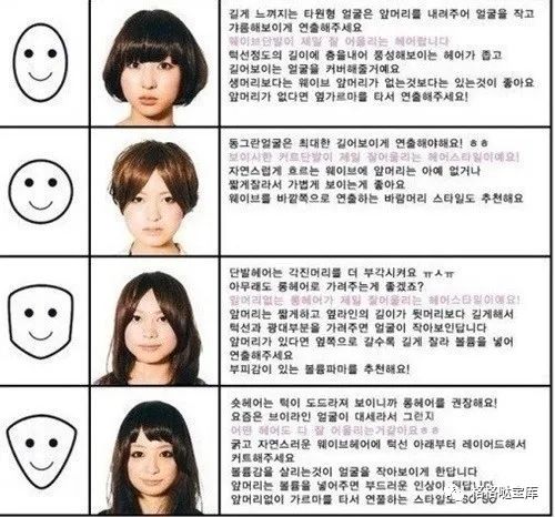 格格哒宝库（2）美发——发型等于整形？