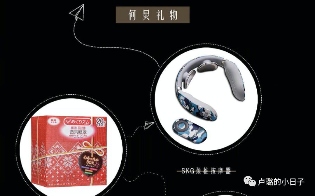 明星们送的礼物,细数明星收到的神奇礼物