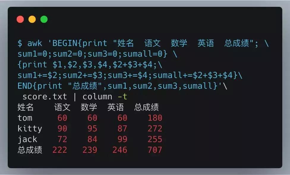 Linux三剑客传|老大：AWK