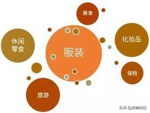 疫情过后十大行业最赚钱,疫情行业停滞有什么好赚钱