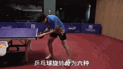 乒乓球发球左旋转与顺旋转的区别,乒乓球顺着旋转和逆着旋转接发球