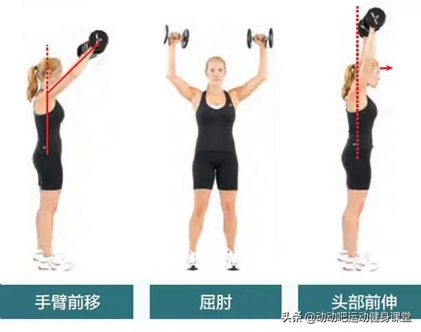 健身使肌肉变大变强怎办,健身肌肉有炎症怎么处理