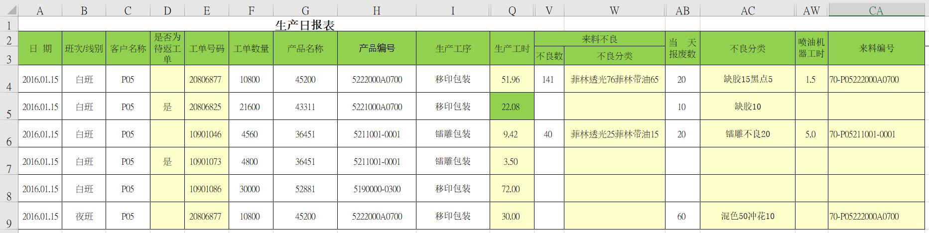 怎么把一串数据拆分为多行,如何让一长串文字分格复制