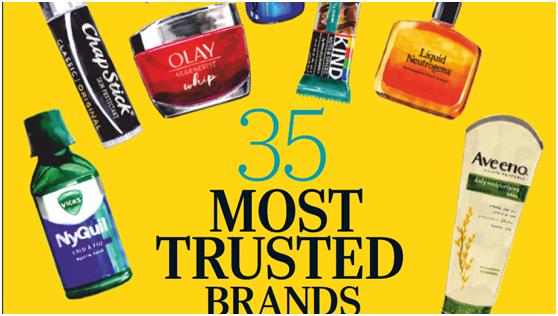 不要再被代购忽悠,美国代购必买的十大品牌