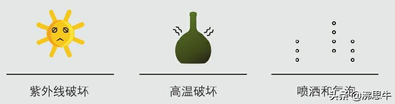 通过自己品鉴好喝的红酒,怎样品尝出红酒的年份