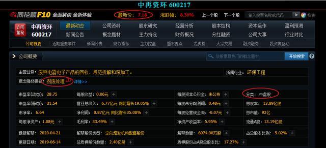 强势股高位接力,尾盘强势封板的股票