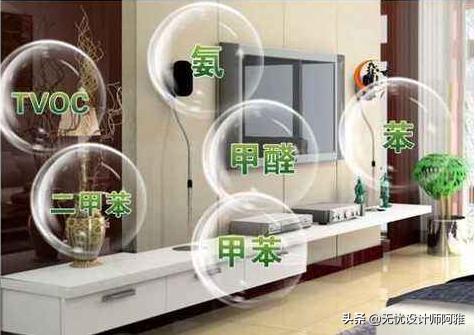 80平的房子去除甲醛需要多少费用,装修后去除甲醛的最有效办法