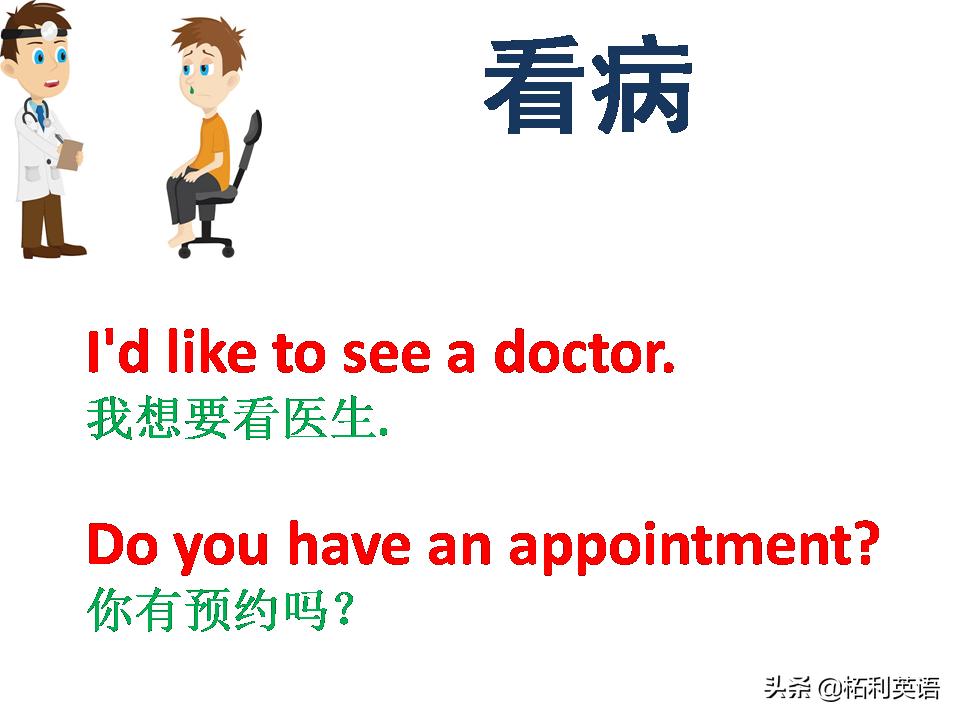 英语口语掌握这46句就够了,老外最常用英语口语1000句