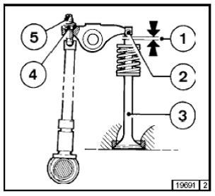 柴油机气门间隙过大判断与排除,单缸柴油机气门间隙调整视频图