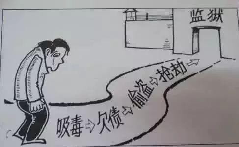 长期吸毒的人的变化,一日吸毒10年戒毒说明了什么