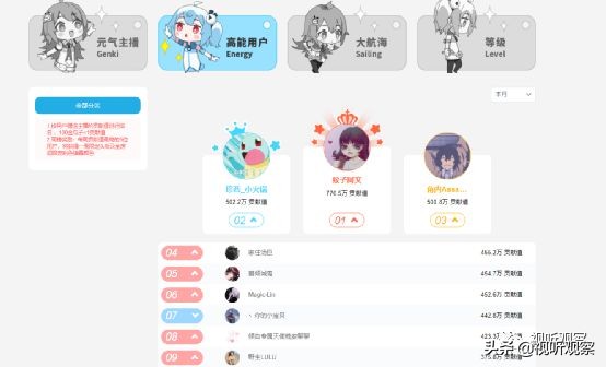 b站直播会有回访吗,b站后浪背后的争议之音