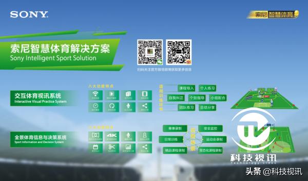 索尼世界大赛2021年,索尼世界大赛2022