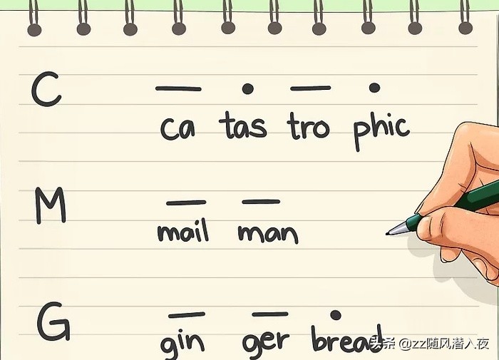 怎么才能学习摩斯代码,如何学习摩斯密码文字