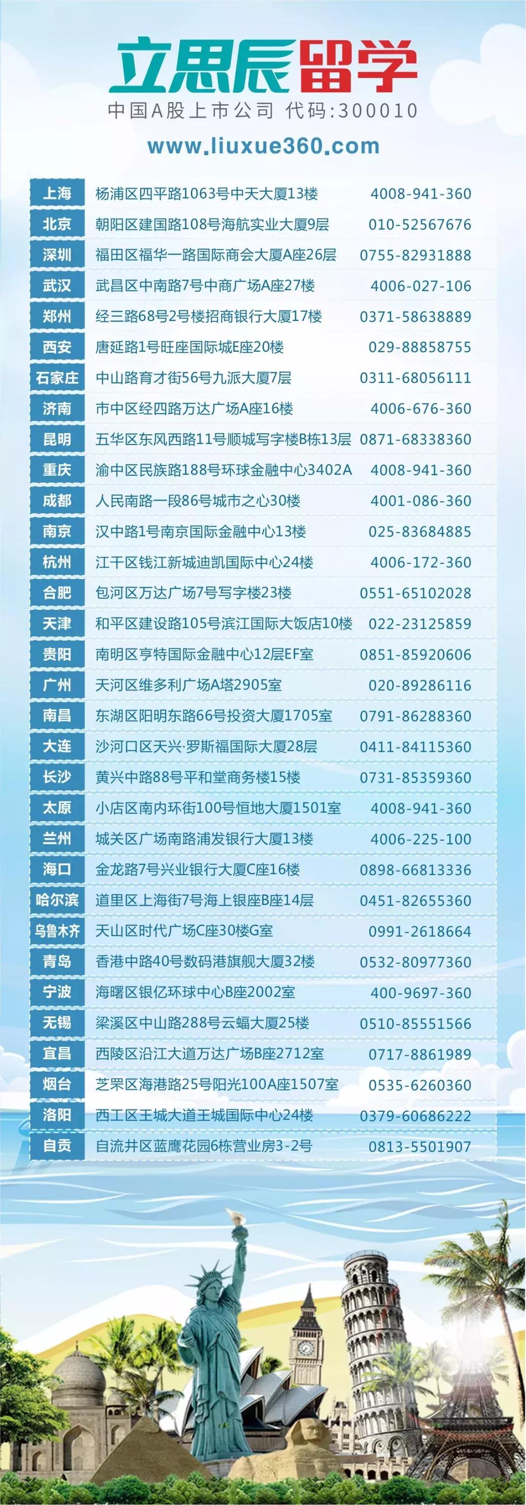 新西兰留学行李攻略,留学新西兰必买的东西