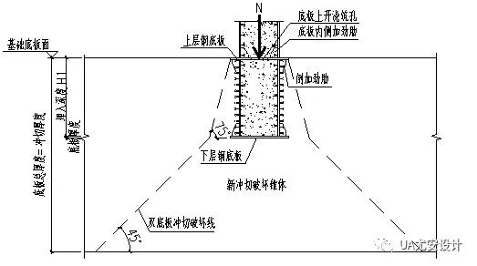 南昌绿地象南中心最新信息,南昌绿地象南中心大平层