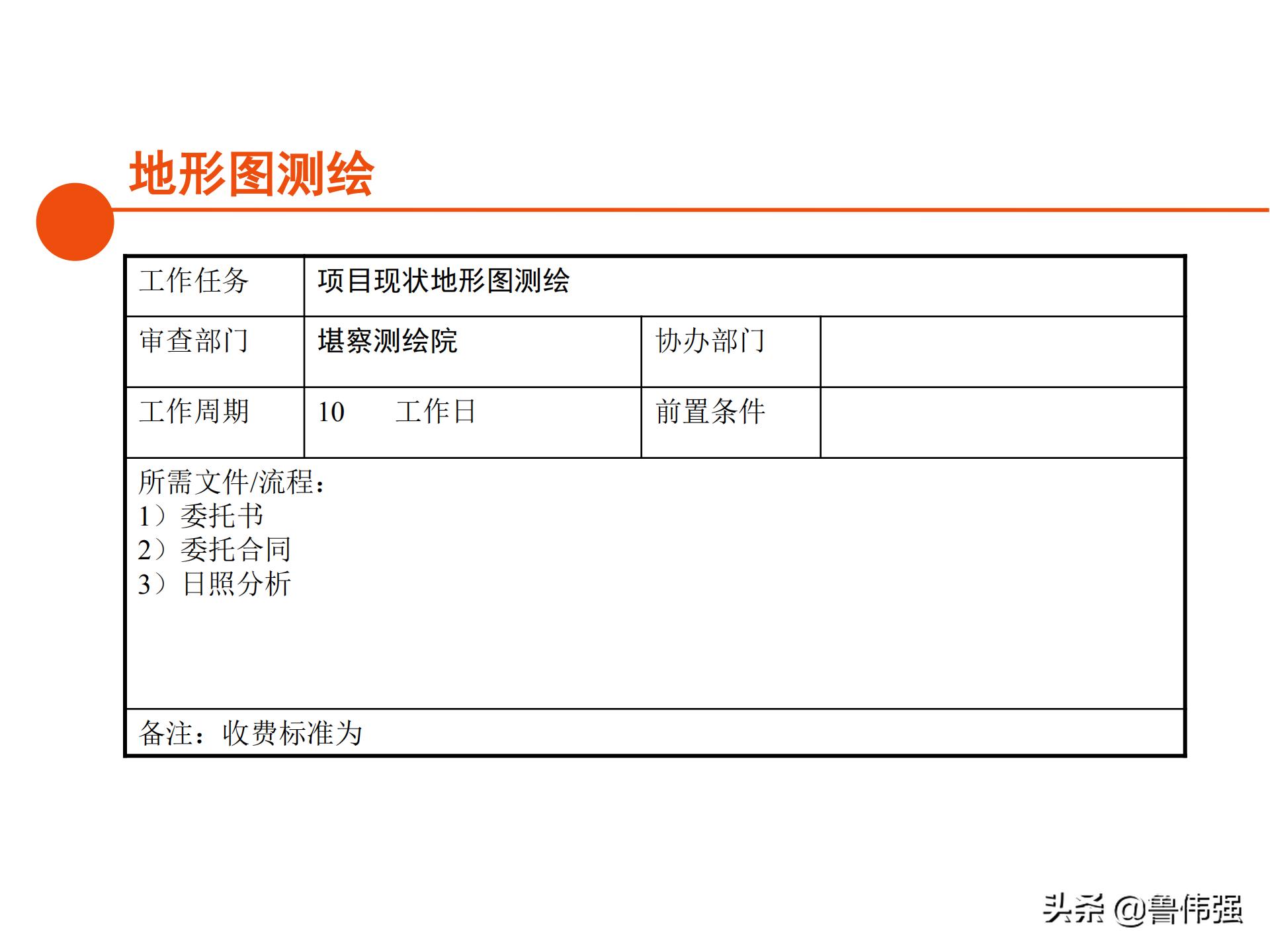苏州项目报批报建工作流程,报批报建工作流程