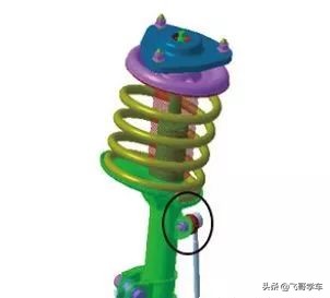 前悬架的操作步骤和注意事项,前悬架的拆装全过程