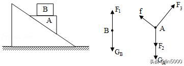 2023年安徽八年级物理期末试卷,2023合肥八下物理期末试卷及答案