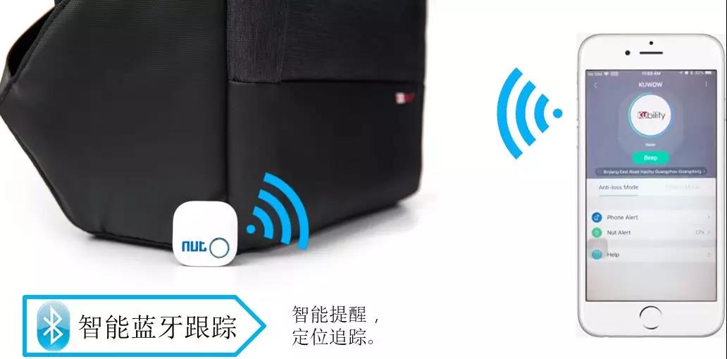 一个英国潮牌户外背包，如何做到颜值、防盗、收纳并存？