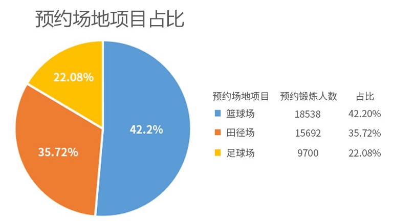 开场后还能在现场买票吗,开场了再去买演唱会的票