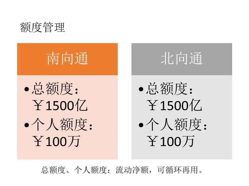 港澳居民在大陆能买理财吗,内地居民可以买境外保险吗