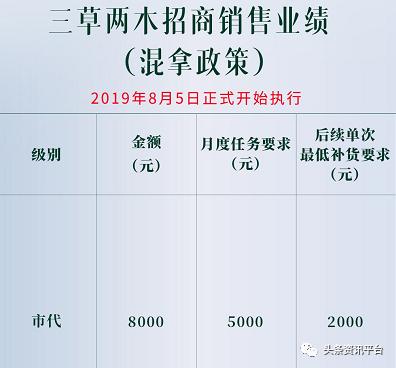屡遭投诉后又屡次道歉，“三草两木”有何经营之道？