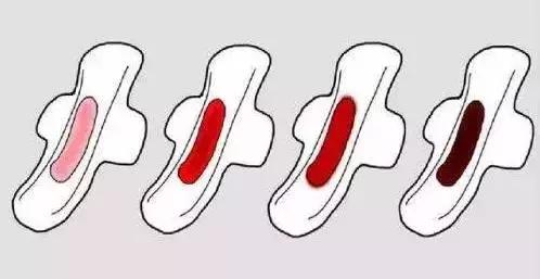 女人月经有血块还发黑怎么调理,月经少发黑没有血块怎么调理最好