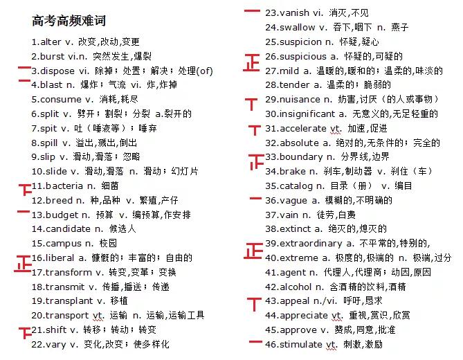 画正字有什么讲究,画正字计数的优点