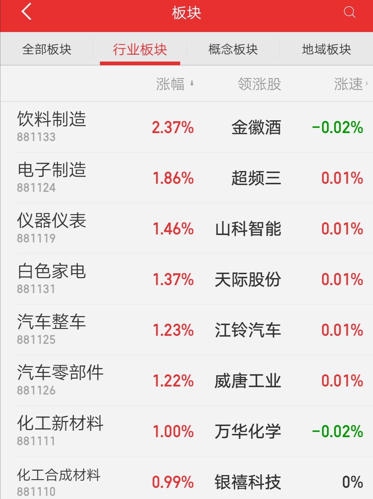 股票基础知识动画,股票基础知识