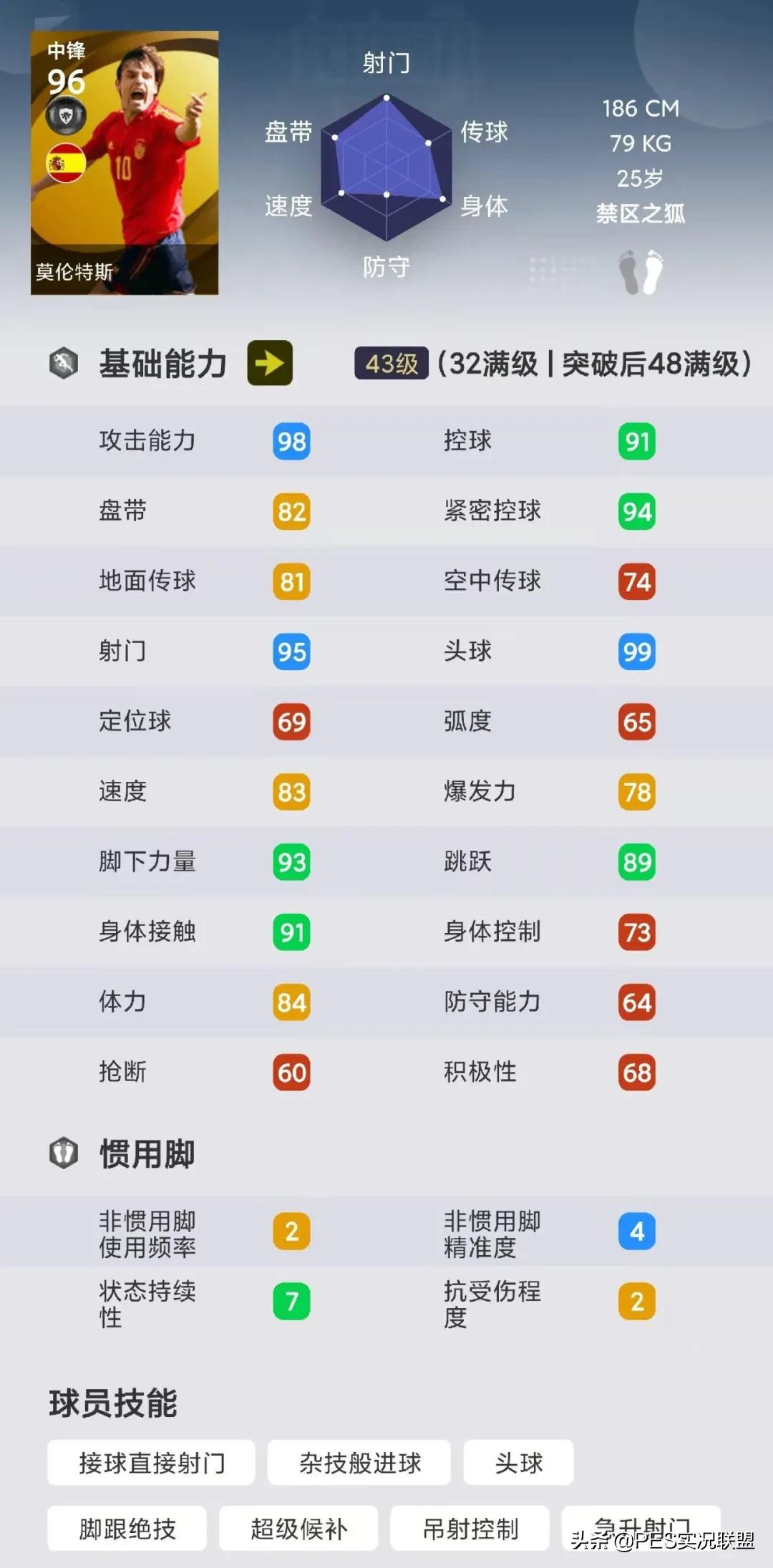 实况足球国服最强的十个球员,实况足球十大悍将排名