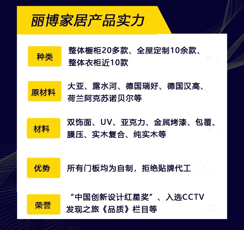 丽博家居招商,丽博家居优惠政策