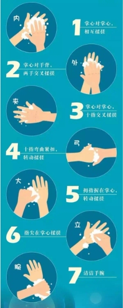 国外疫情防御小知识,海外疫情防护攻略