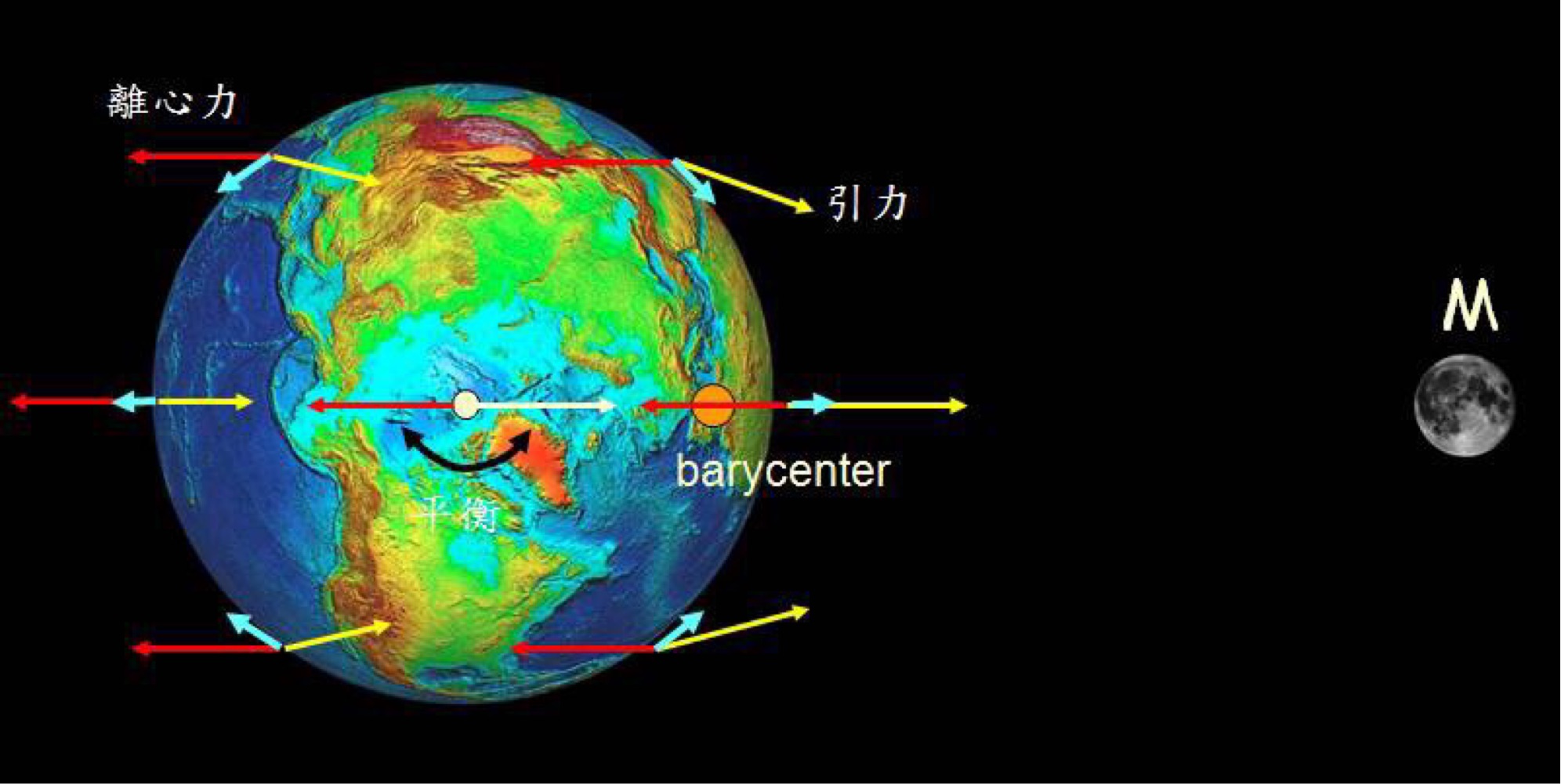 如果地球消失了月球会怎么样,地球消失月球还有吗