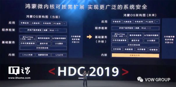 回顾2019年的大事,2020年大事件回顾