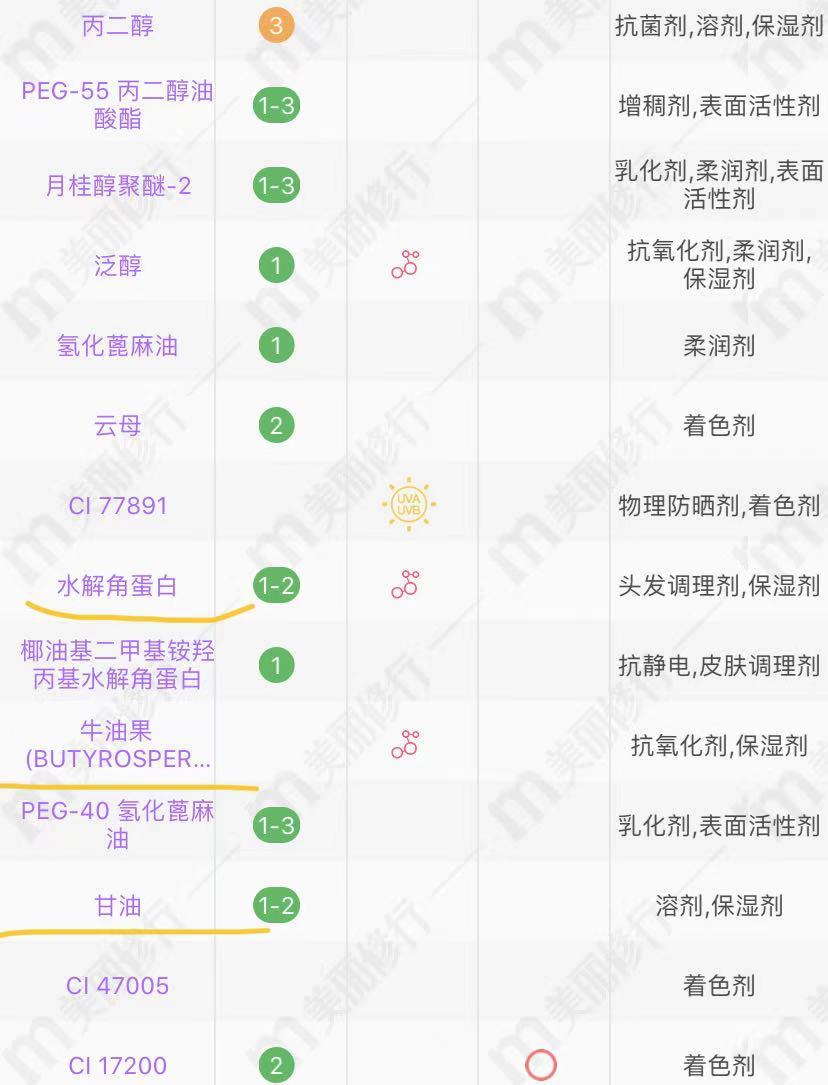 干枯毛躁用施华蔻洗发水什么系列,适合干枯毛躁的洗发水施华蔻