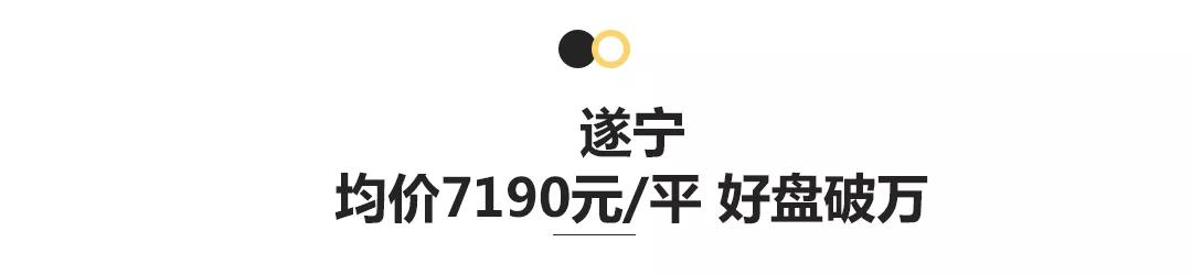 四川省房价第二的城市,四川房价最低的城市排名第一