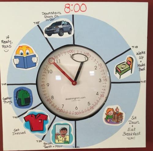 孩子缺乏时间观念怎么办,孩子缺乏时间感怎么训练