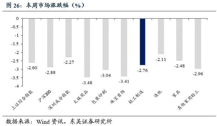 他山之石现身说法,他山之石分析