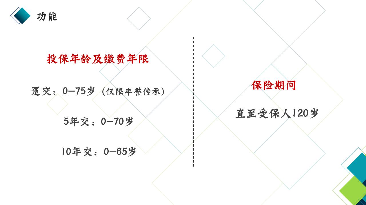 瀹忓埄鍒涘瘜涓拌獕浼犳壙鍌ㄨ搫璁″垝,瀹忓埄鍒涘瘜涓拌獕浼犳壙璁″垝