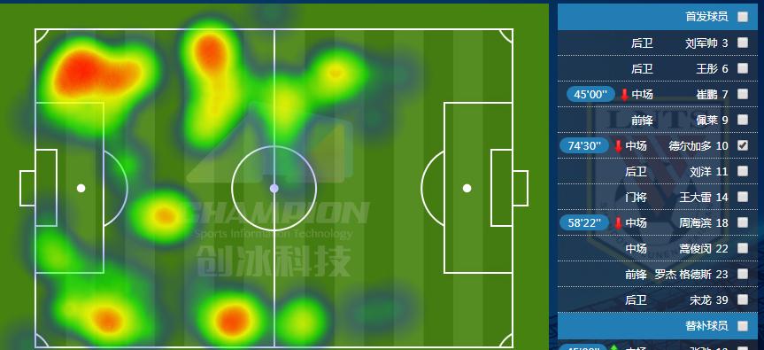 鲁能德尔加多可以代表中国出战吗,鲁能分析德尔加多
