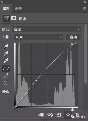photoshop基础教程快速调色大全,如何用photoshop进行色彩调整