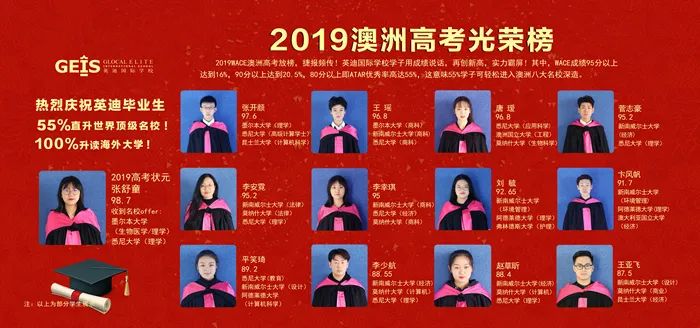 深入探讨alevel全日制集训,a-level课程哪个学校好