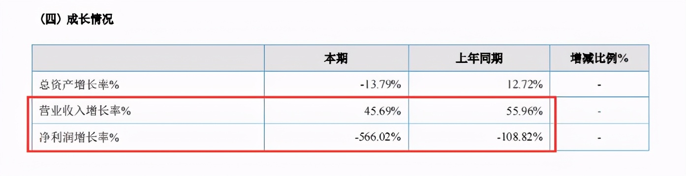 服装店铺盈利多少才不算亏本,服装生意业绩下滑原因